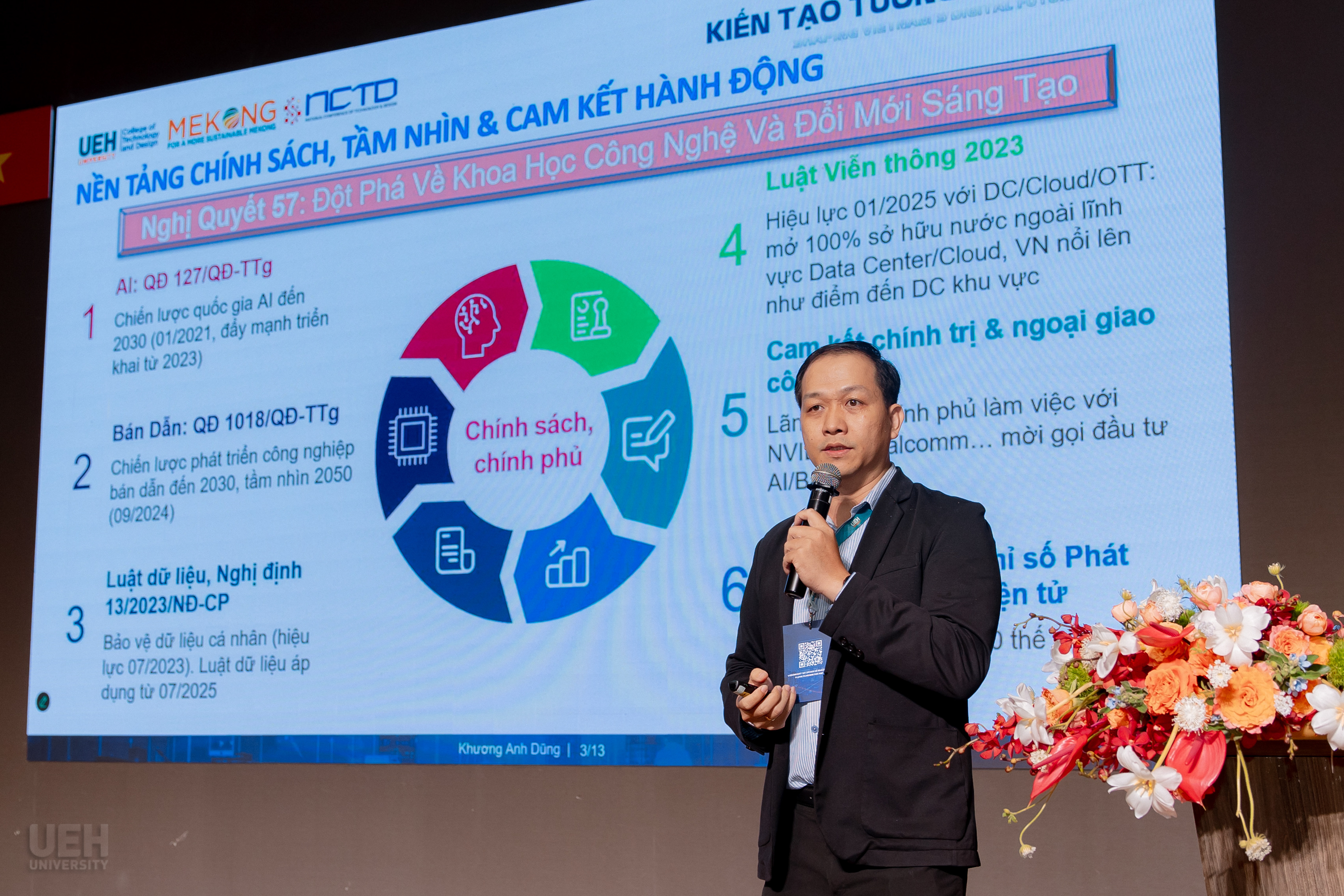 TS-Khuong-Anh-Dung-chia-se-nghien-cuu-ve-“Chuyen-doi-so-va-cong-nghe-Goc-nhin-ve-hai-nam-chuyen-minh-manh-me-cua-Viet-Nam-tu-tam-nhin-den-hanh-dong”