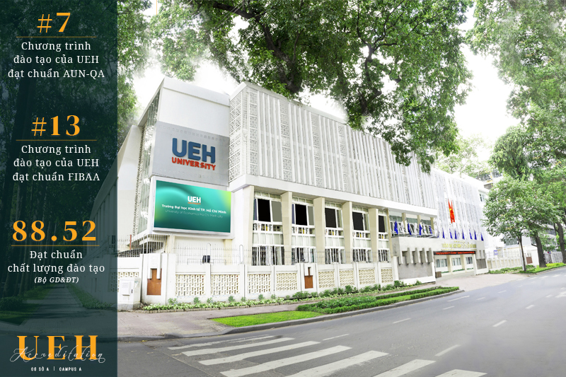 University Of Economics Ho Chi Minh City