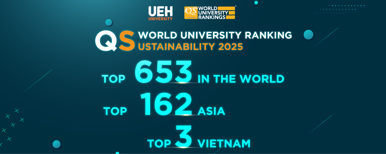 UEH’s Attempts to Sustainable Action with Increased Ranking of 200 in the World's Top 650 and Top 162 Sustainable Universities (QS World Rankings Sustainability 2025)