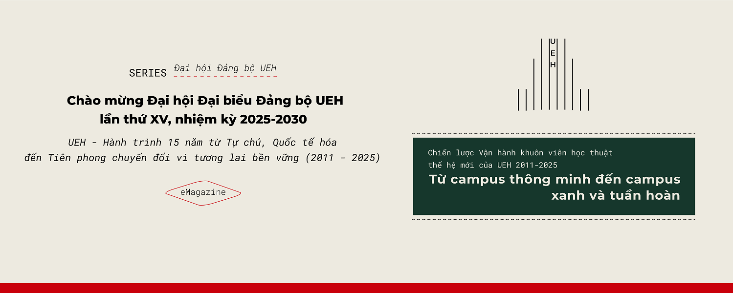 Welcome to the 15th UEH Party Congress, term 2025-2030: UEH’s Modern University Governance Strategy (2011–2025): From Smart Campus to Green and Circular Campus
