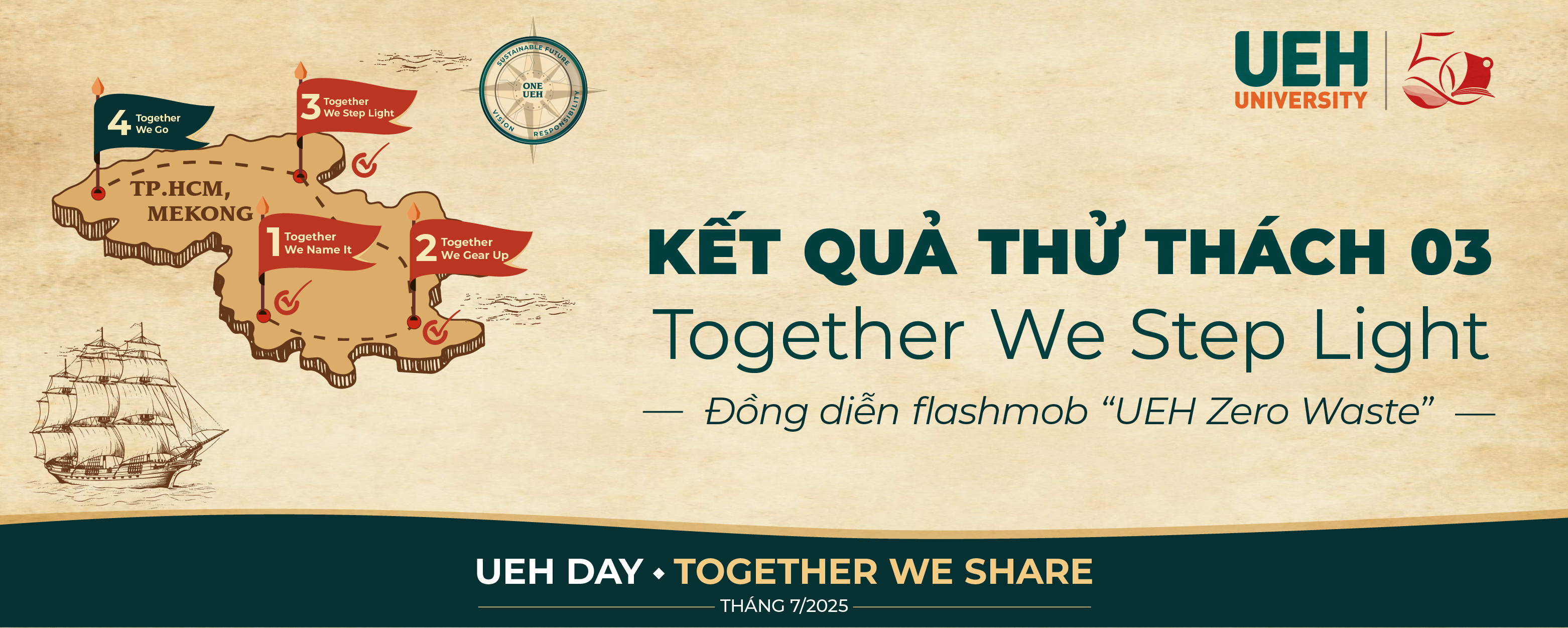 [UEH Day 2025] Công bố kết quả Thử thách 3 “Together We Step Light”