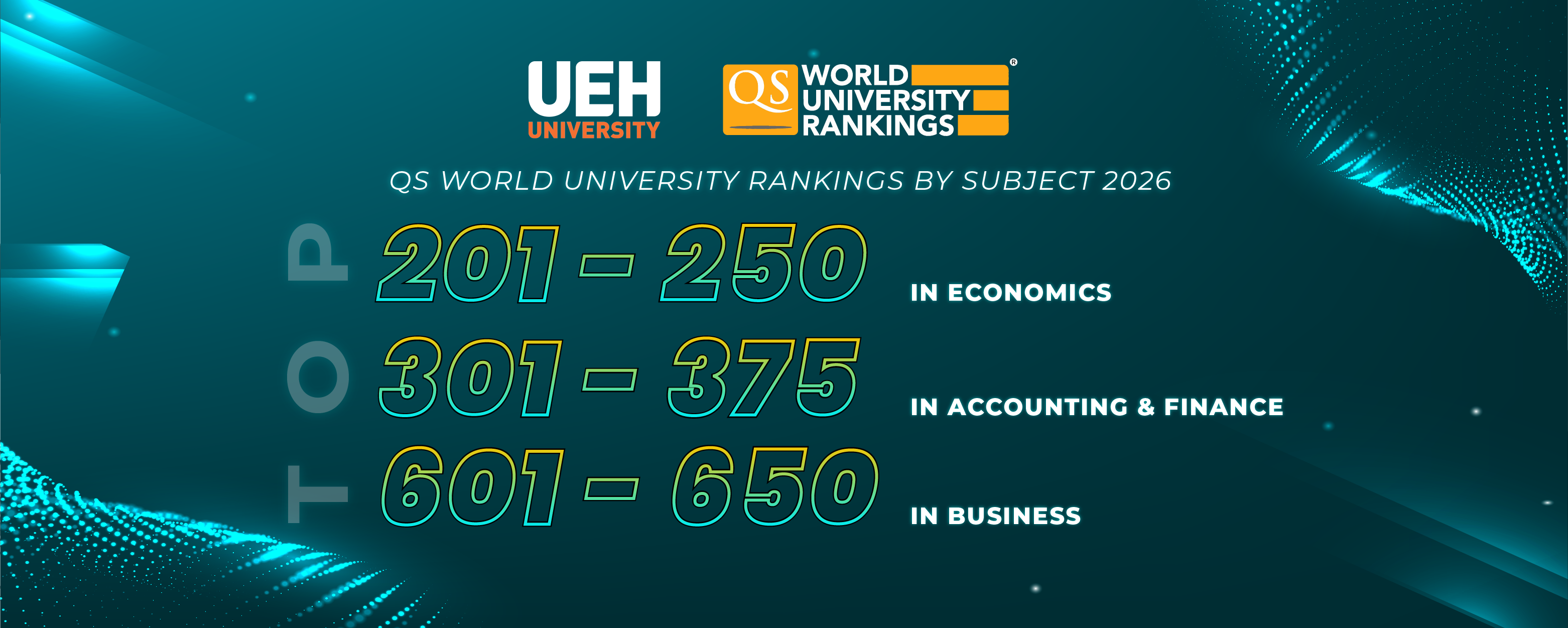 QS by Subject 2026: 03 UEH Disciplines Achieve Global Rankings
