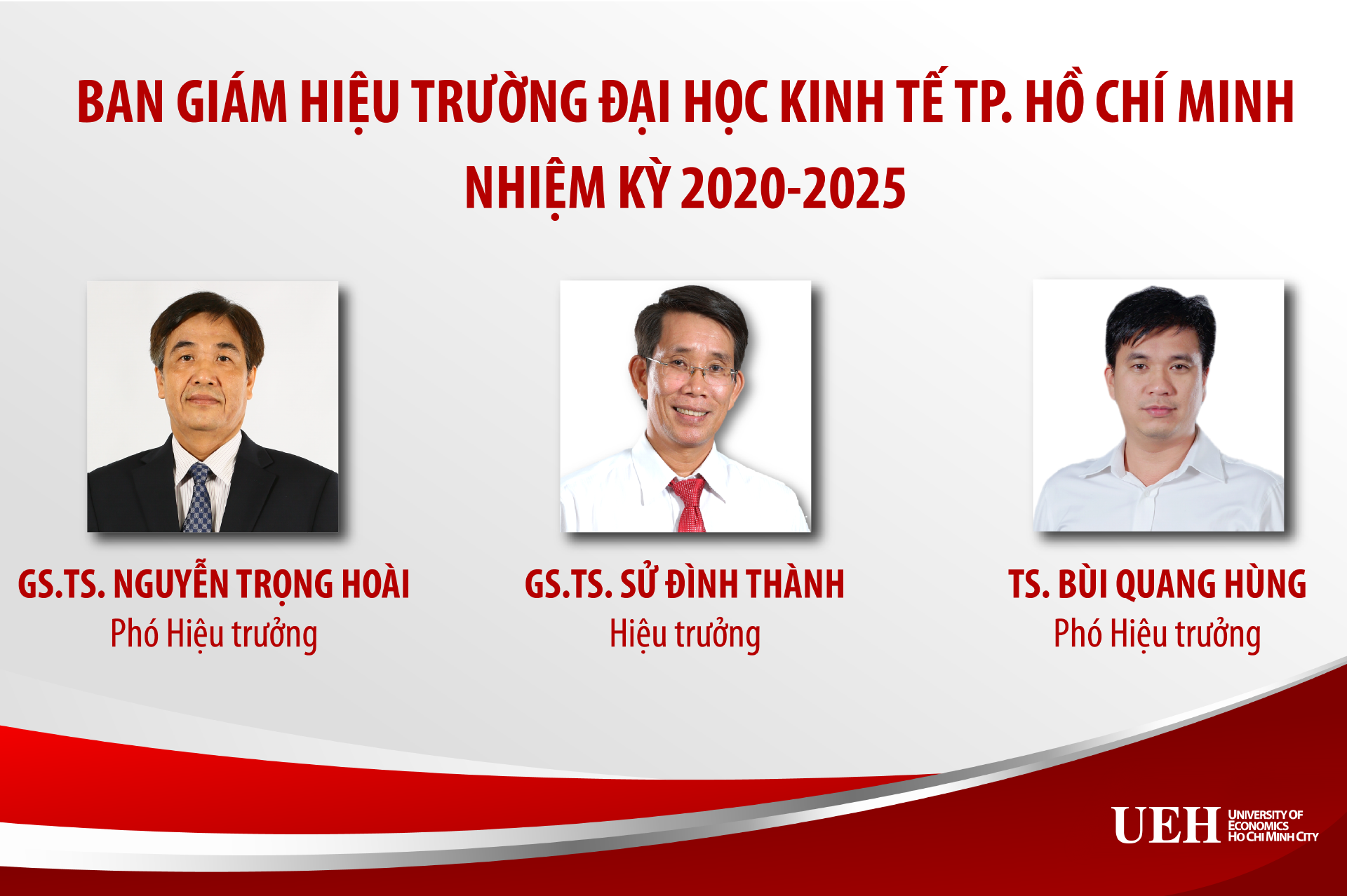 New President and Vice President appointed for University of Economics Ho Chi Minh City for the term 2020 - 2025