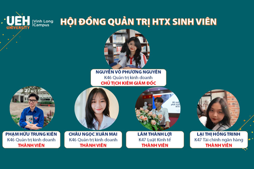 UEH Vinh Long Campus holding a Founding Conference of the Student Cooperative  
