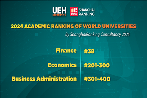 ShanghaiRanking 2024: Finance, Economics, and Management Majors at UEH Ranked Higher in the World
