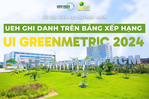 Efforts to Create a Green University: UEH Listed in the UI GreenMetric 2024 Rankings - Top 956 Globally, Top 6 in Vietnam