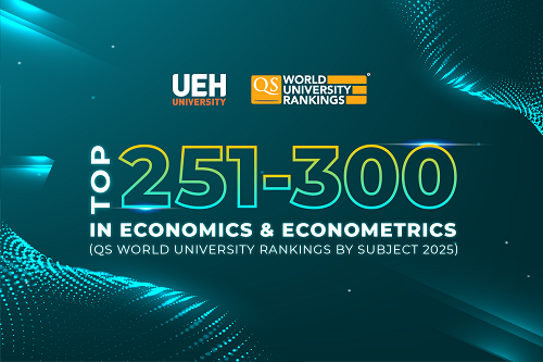 QS World University Rankings by Subject 2025: UEH's Economics and Econometrics Ranked in the Global Top 251–300
