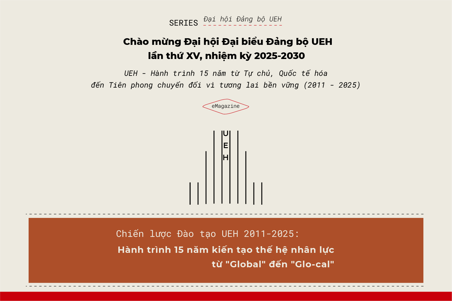 Welcome to the 15th UEH Party Congress, term 2025-2030: UEH Training Strategy 2011-2025: 15-year journey of creating a generation of human resources from "Global" to "Glo-cal"