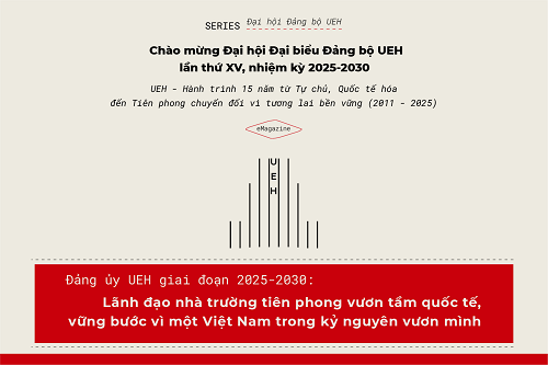 Welcome to the 15th UEH Party Congress, term 2025-2030: UEH’s Modern University Governance Strategy (2011–2025): Leading the University’s Pioneering Internationalization and Steadfast Progress Toward a Vietnam in the Rising Era