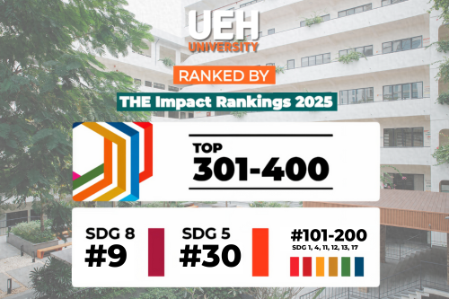 UEH continues to lead among Vietnamese universities: Ranked in the Top 301–400 global universities contributing to the 17 United Nations Sustainable Development Goals (SDGs), according to THE Impact Rankings 2025