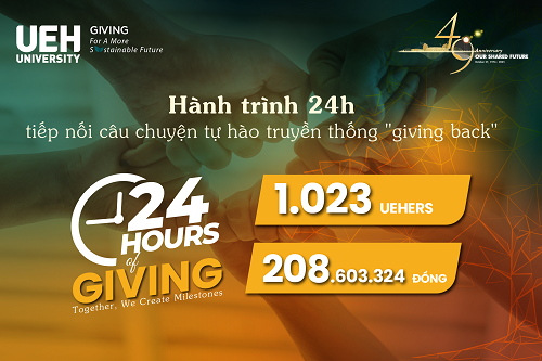 UEH Challenge: 24h of Giving 2025 – Over 1,000 UEHers Join Together to Continue the Proud "Giving Back" Tradition
