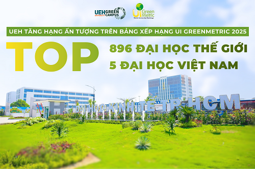UEH Rises in the UI GreenMetric World University 2025 Rankings: Top 896 Globally and Top 5 in Vietnam
