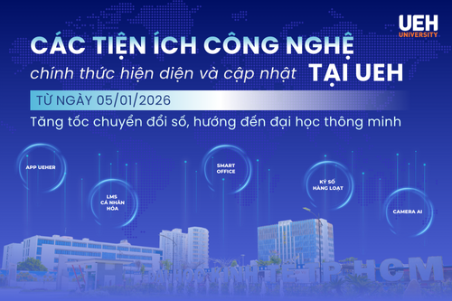 New Tech Utilities Officially Launched and Updated at UEH from January 5, 2026: Accelerating Digital Transformation Towards a Smart University

