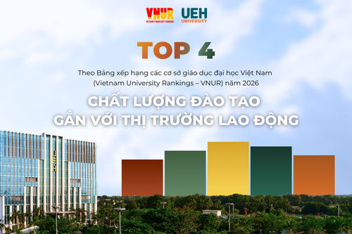 VNUR 2026: UEH giữ vững Top 4, khẳng định chất lượng đào tạo gắn với thị trường lao động
