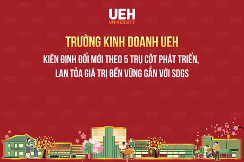 UEH College of Business: Steadfast Innovation Across 5 Development Pillars, Spreading Sustainable Values Aligned with SDGs
