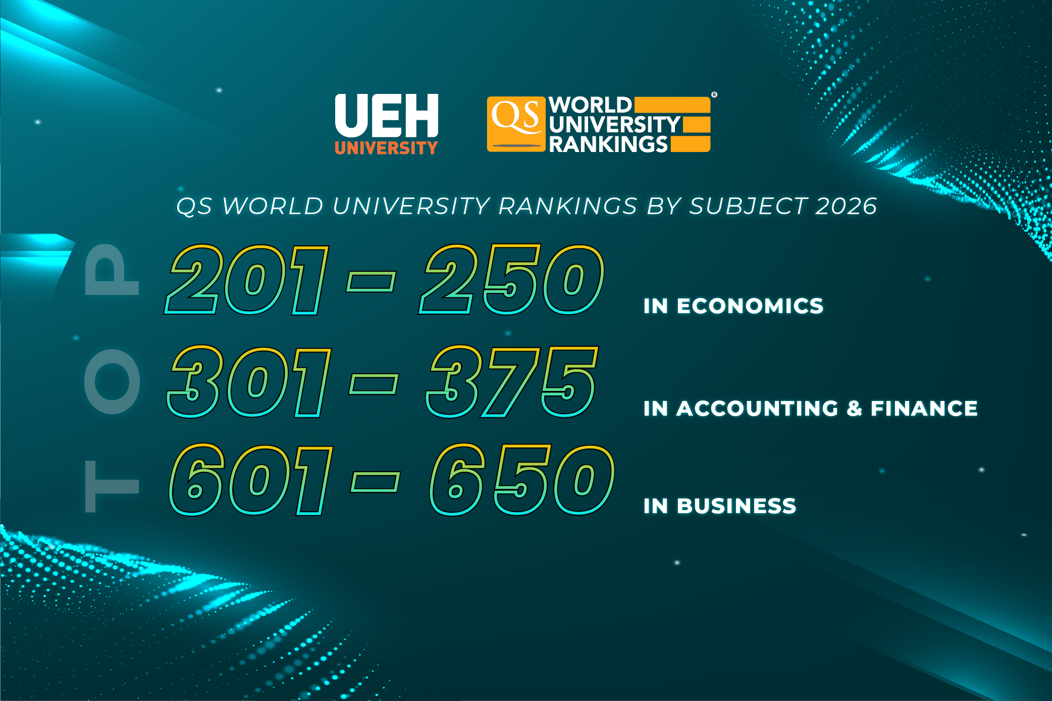 QS by Subject 2026: 03 UEH Disciplines Achieve Global Rankings
