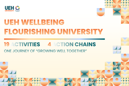 UEH Wellbeing – Flourishing University: 19 Activities, 4 Action Chains, One Journey of “Growing Well Together”