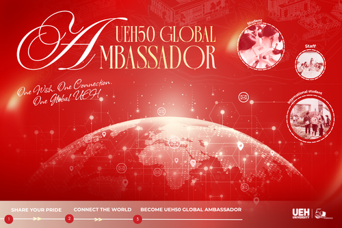 [UEH 50 Years] UEH50 Global Ambassador Campaign: Sharing UEH Pride with Friends Around the World (One Wish – One Connection – One Global UEH)