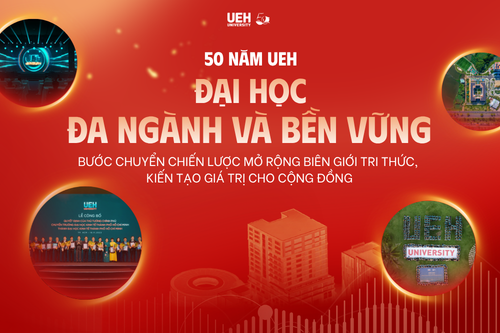 [UEH 50 năm] Đại học đa ngành và bền vững: Bước chuyển chiến lược mở rộng biên giới tri thức, kiến tạo giá trị cho cộng đồng
